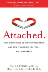 Featured image for Resumen de "Attached" por Amir Levine y Rachel Heller