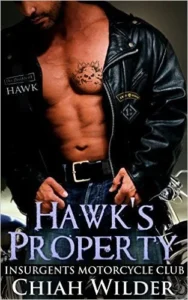 Featured image for Resumen de 'Hawk's Property' por Chiah Wilder
