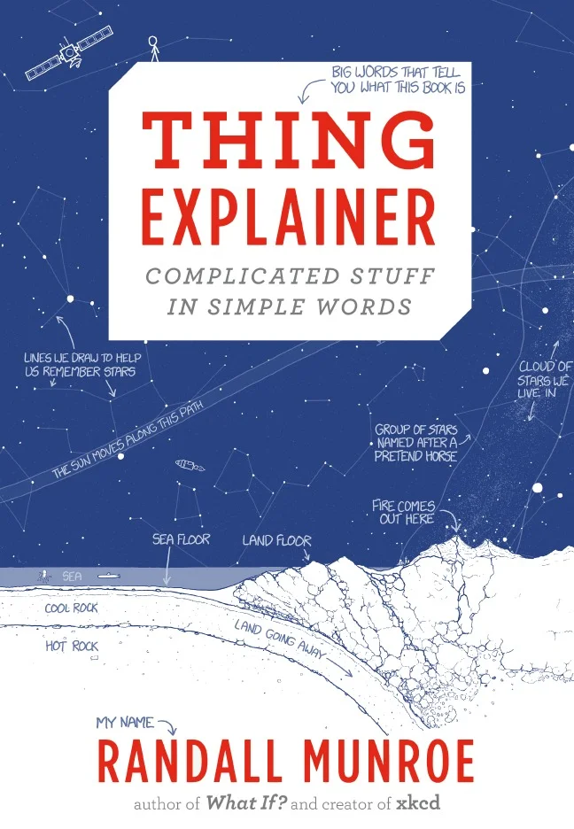 Featured image for Resumen de "Thing Explainer: Cosas complicadas en palabras simples" por Randall Munroe