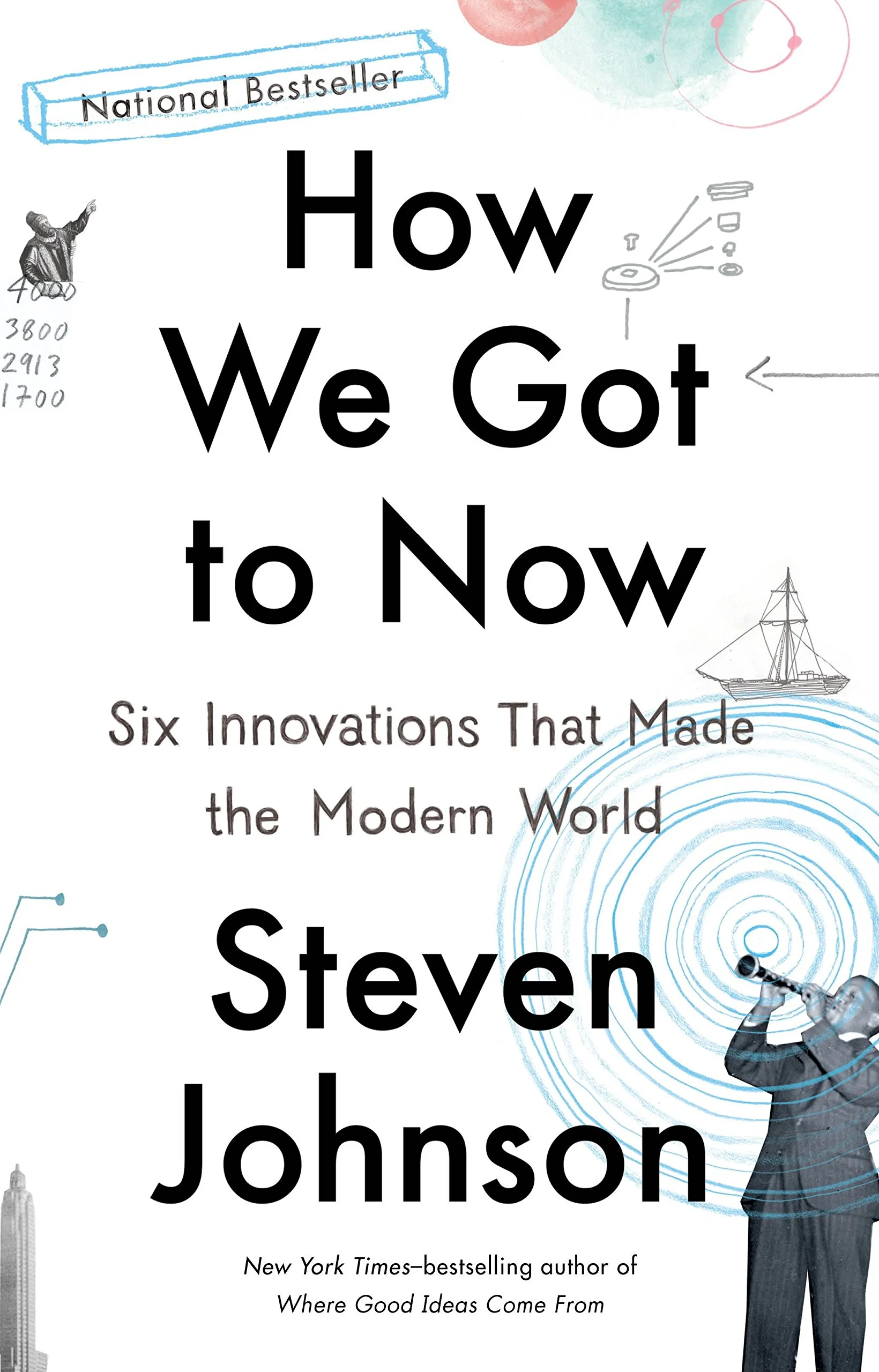 Featured image for Resumen de "Cómo llegamos a ahora: Seis innovaciones que hicieron el mundo moderno" por Steven Johnson