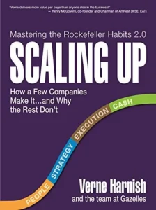Featured image for Resumen de "Scaling Up: Cómo unas pocas empresas lo logran... y por qué las demás no" por Verne Harnish