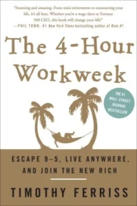 Featured image for Resumen de "La semana laboral de 4 horas" por Timothy Ferriss
